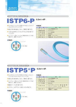 ISTP5+P