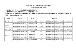 平成28年度 札幌女子サッカー連盟 少女部門大会日程表