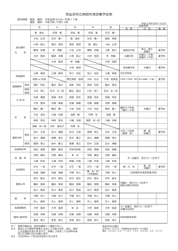 外来診療予定表