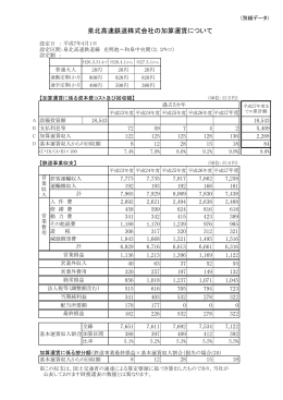 別紙データ - 泉北高速鉄道
