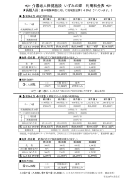 介護老人保健施設 いずみの郷 利用料金表