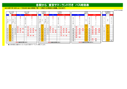 各駅から 東京サマーランド行き バス時刻表