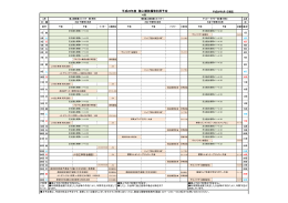 陸上他3施設(8月1日現在)【PDF： 903KB】