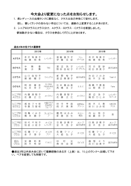 2016ヨネックスレディースカップ神奈川県大会参加