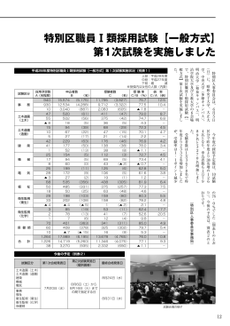 特別区職員Ⅰ類採用試験【一般方式】 第1次試験を実施