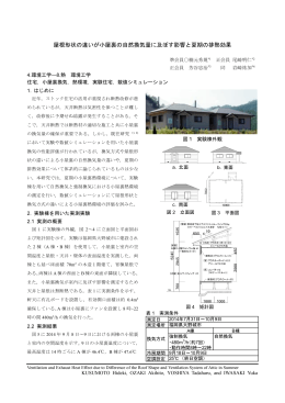 日本建築学会発表 研究論文