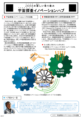 宇宙探査イノベーションハブ