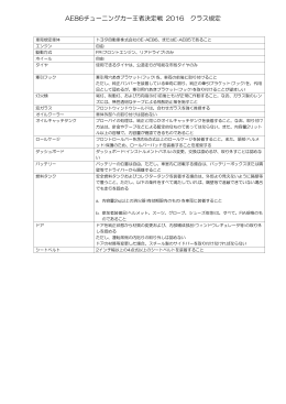 AE86 チューニングカー王者決定戦 レギュレーション(PDF:74KB)