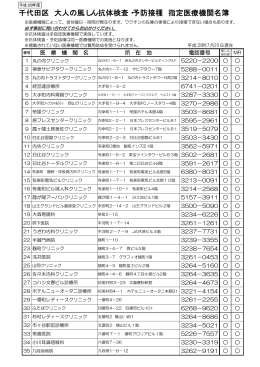 千代田区 大人の風しん抗体検査・予防接種 指定医療機関名簿