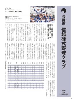 『サンデー毎日臨時増刊 都市対抗2016』40ページ