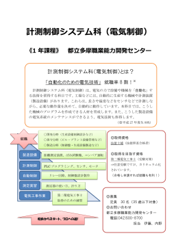 計測制御システム科（電気制御）