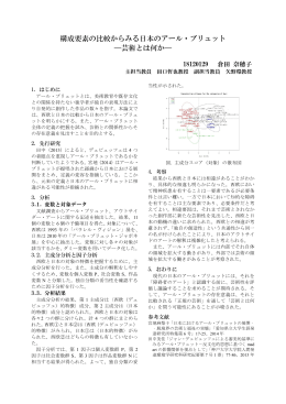 構成要素の比較からみる日本のアール・ブリュット ―芸術とは何か―