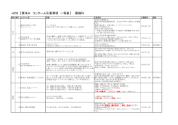 H28 【夏休み コンクール応募要項 一覧表】 国語科