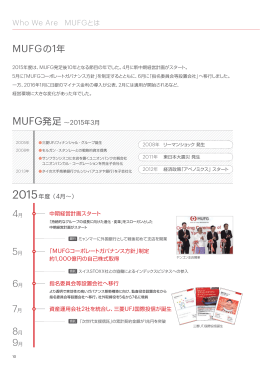 MUFGの1年 - 三菱UFJフィナンシャル・グループ