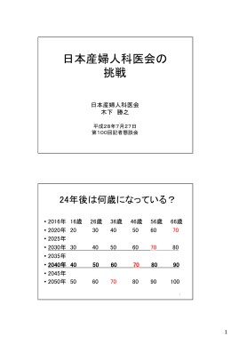第100回（H28.7.27）日本産婦人科医会の挑戦