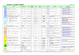 年間予定表（PDF） - 愛知県情報サービス産業協会