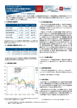 スペシャル・レポート 日本銀行の追加金融緩和発表と 日本の相場動向