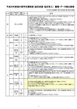 提出要領 - 独立行政法人日本学生支援機構