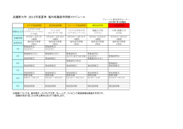 武蔵野大学 2013年度夏季 海外短期語学研修スケジュール