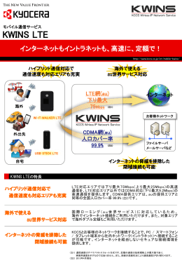 KWINS LTE - 京セラコミュニケーションシステム