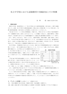 私立中学校における道徳教育の実践状況とその特徴