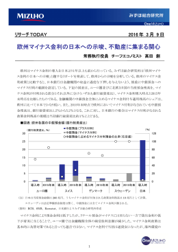 欧州マイナス金利の日本への示唆、不動産に集まる