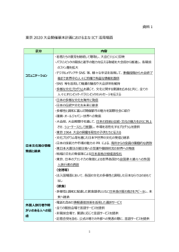 資料1 2020東京大会開催基本計画における主なICT活用場面（PDF）