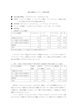 意見交換会アンケート集計結果 (PDF 111KB)