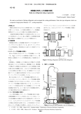 再熱器 - 日本大学理工学部
