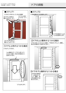 ドアの調整 - シンプルホーム