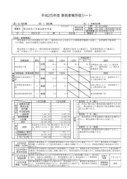 1310301救急救命士等養成教育事業 （PDF 128.3KB）