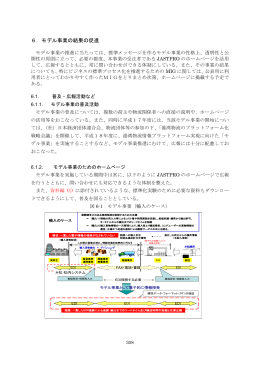6．モデル事業の結果の促進 - 日本貿易関係手続簡易化協会