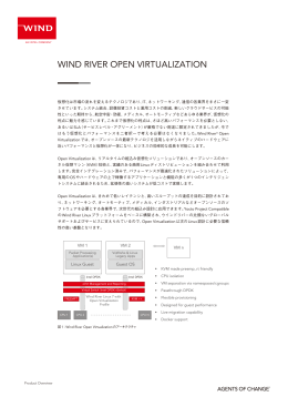 Wind River Open Virtualizationの特長と利点をご紹介します。