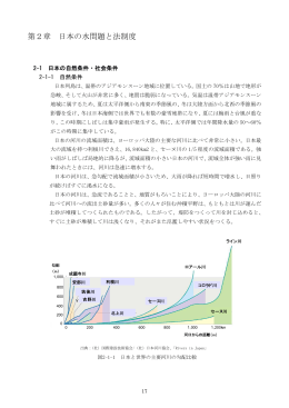 第2章 日本の水問題と法制度 - 国総研NILIM｜国土交通省国土技術