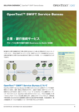 SWIFT Service Bureau（日本語） - B2B/EDIならOpenText Business