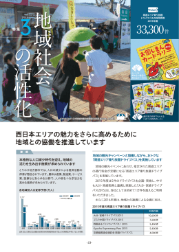 地域社会 の 活性化 - NEXCO 西日本