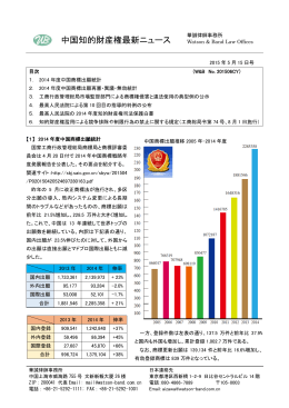中国知的財産権最新ニュース(2015.5.15号)