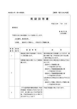 第28063号 工事名：富田ポンプ場No.1雨水ポンプ機械工事（PDF：67KB）