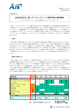 AJS 株式会社、BI レポーティングツール「REPOPA」発売