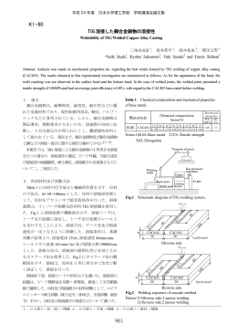 銅合金鋳物 - 日本大学理工学部