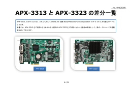 APX-3313 と APX