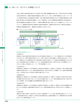 コーポレート・ガバナンス体制について (PDF:19KB)