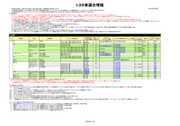 トヨタ車適合情報 - COMTEC TOPページ