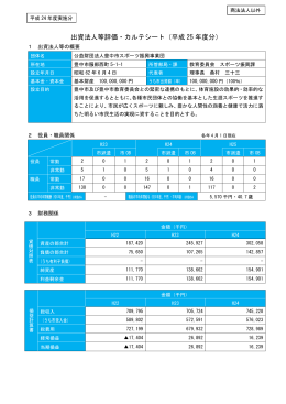 豊中市スポーツ振興事業団（PDF：386KB）