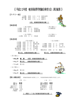 《平成22年度 岐阜県高等学校総合体育大会：試合結果》