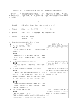 静岡市ホームレス自立支援等実施計画（案）に対する市民意見の募集