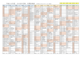 平成25年度 日の出中学校 年間計画表 【平成25年