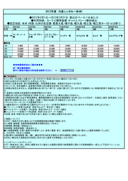 2012年度 日産レンタカー(本州) 2012年4月1日∼2013年3月31日（貸出