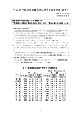 平成 27 年田畑売買価格等に関する調査結果（要旨）