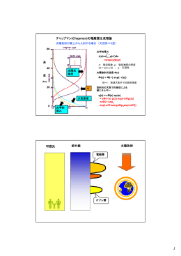 チャップマン(Chapman)の電離層生成理論 可視光 紫外線 太陽放射
